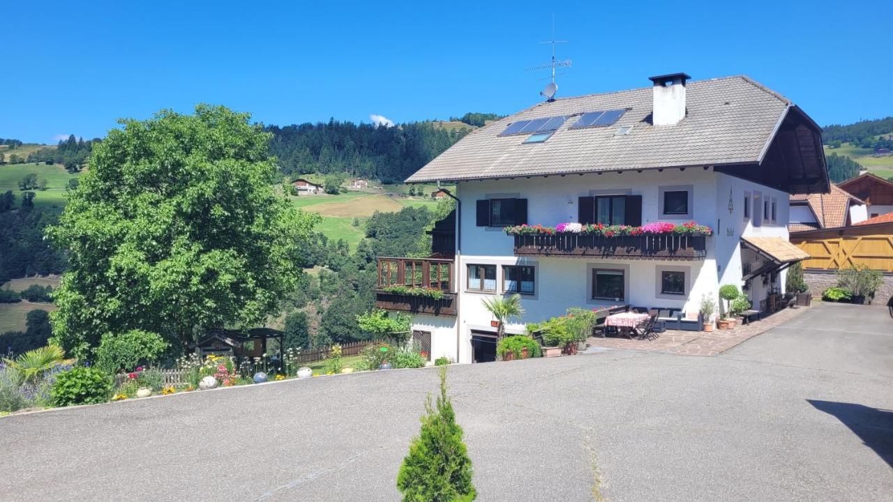 Waldhof Apartment Мелтина Екстериор снимка